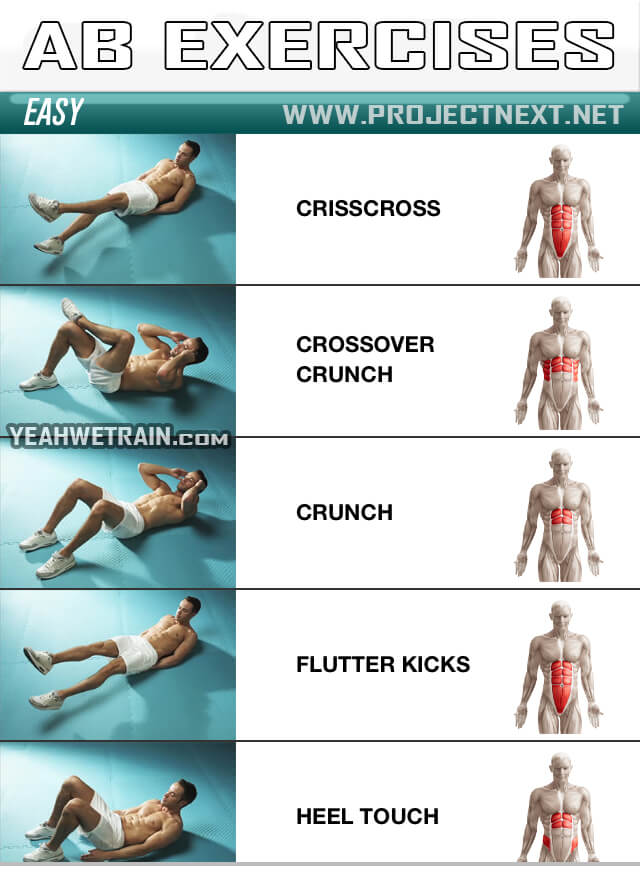 Sixpack Workout Easy Part 1 Abs Abdominal Crunch Exercise Gym Yeah We Train Workouts 3243