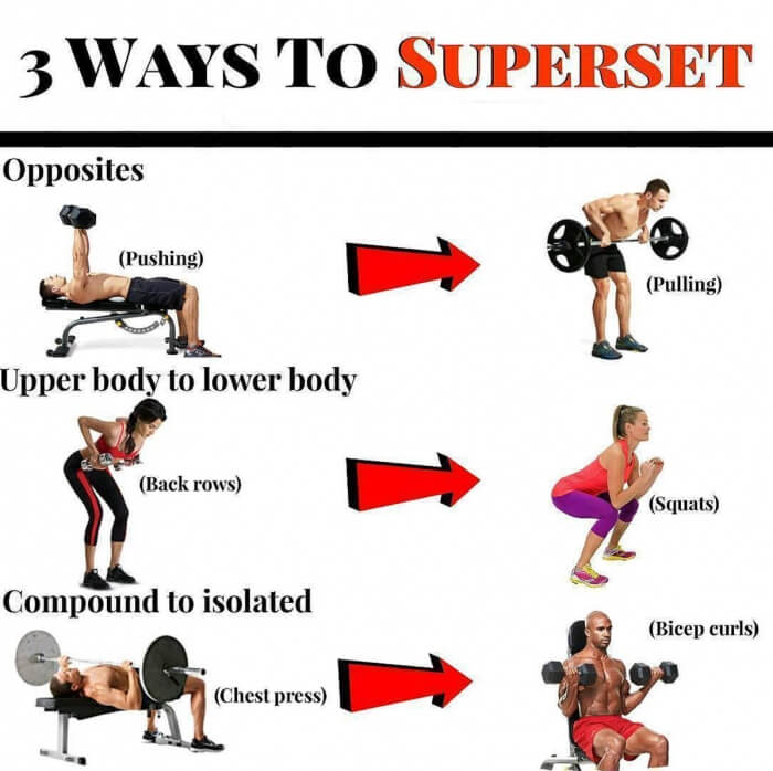 3 Ways To Superset ! Must Watch - Yeah We Train ! - Workouts, Exercises ...